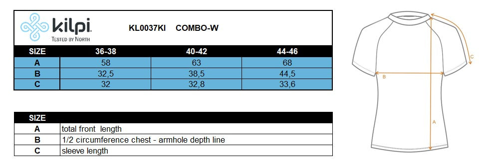 COMBO-W – Größentabelle