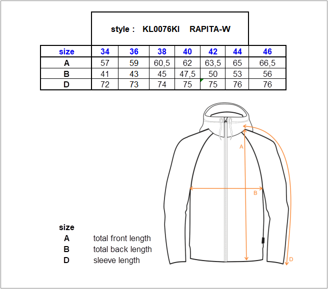 Women's jersey Kilpi RAPITA-W – Size chart