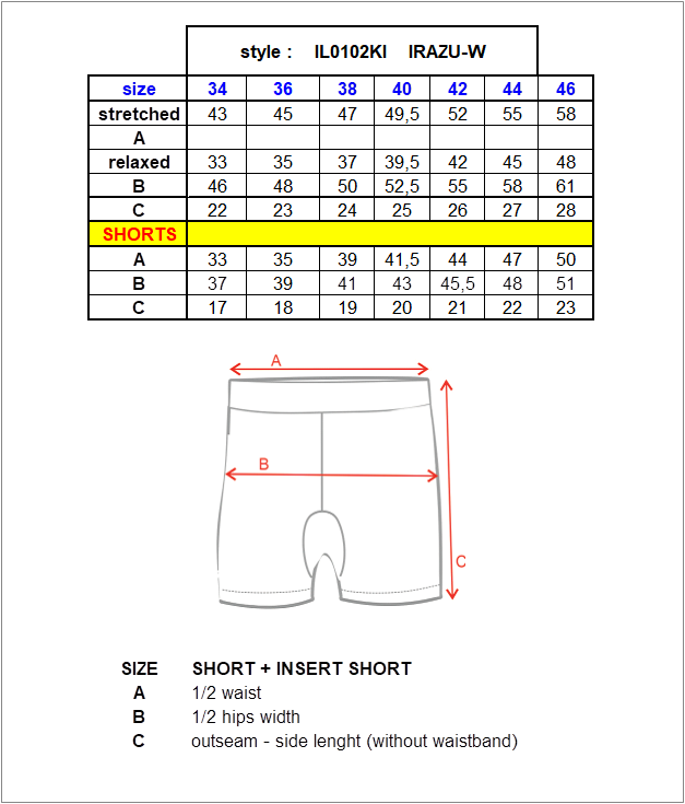 Women's functional shorts Kilpi IRAZU-W – Size chart