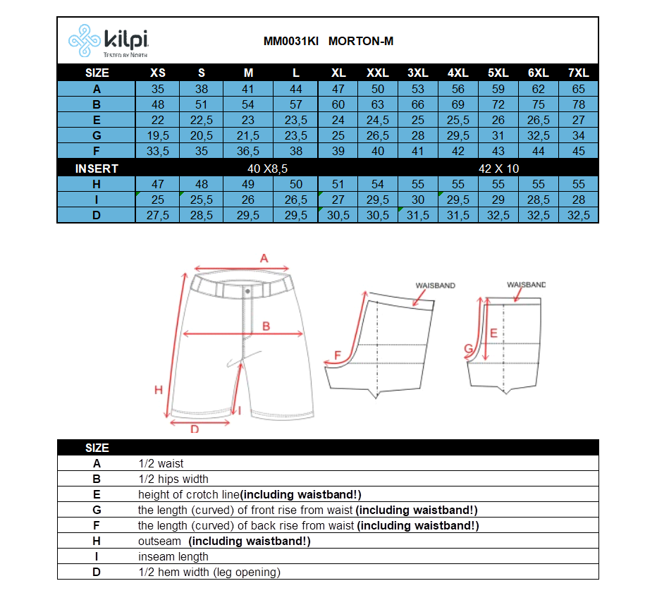 Men´s universal shorts Kilpi MORTON-M – Size chart