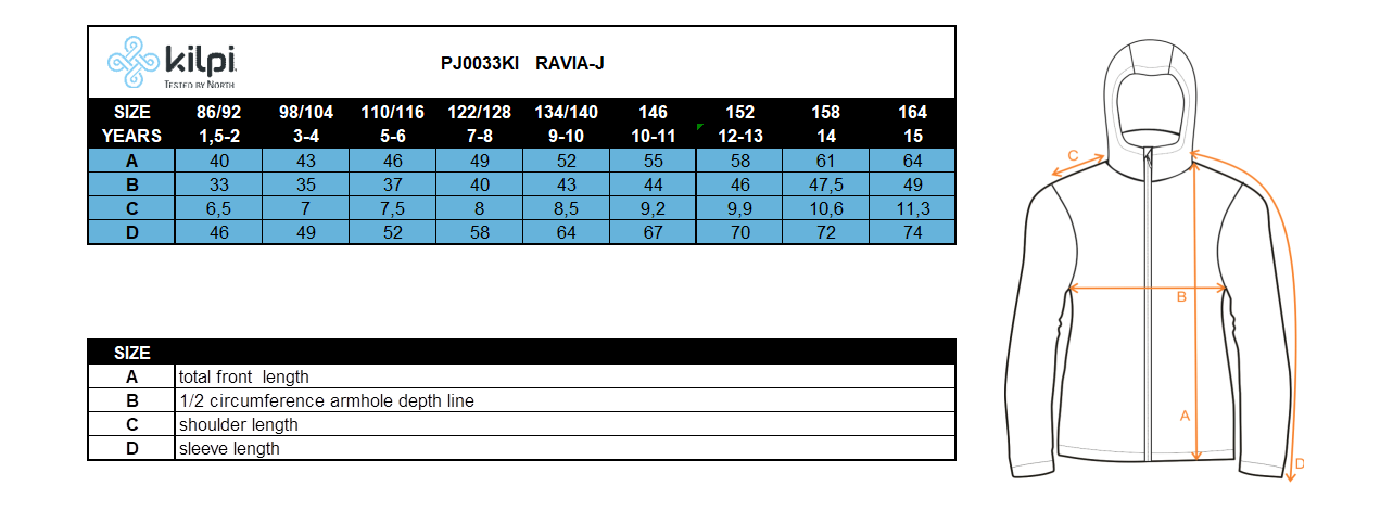 Mädchen-Softshelljacke KILPI RAVIA-J – Größentabelle