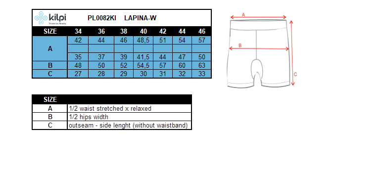 Damen-Laufshorts Kilpi LAPINA-W – Größentabelle