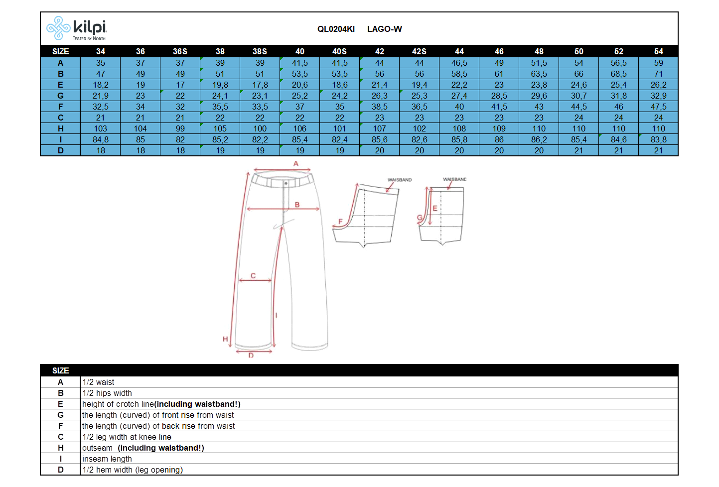 Damen-Outdoorhose Kilpi LAGO-W – Größentabelle