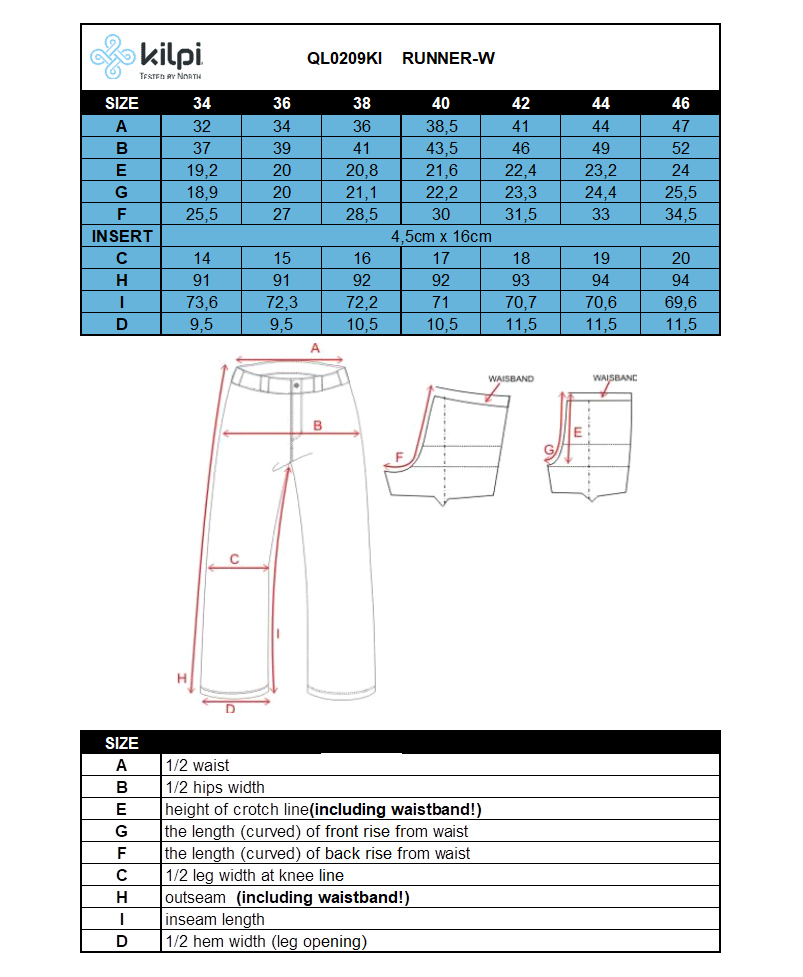 Damen Laufleggins Kilpi RUNNER-W – Größentabelle