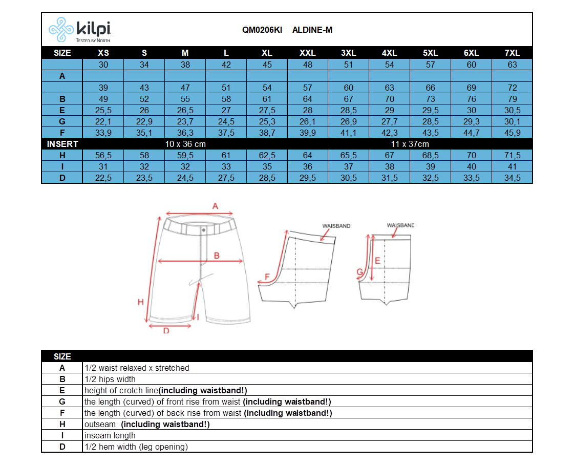 Herren Softshell-Shorts Kilpi ALDINE-M – Größentabelle