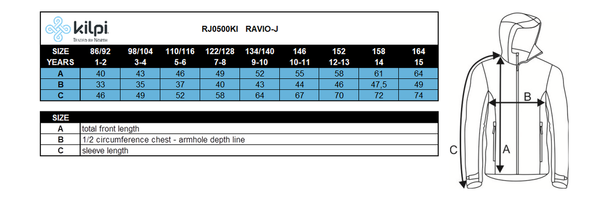 Jungen-Softshelljacke Kilpi RAVIO-J – Größentabelle