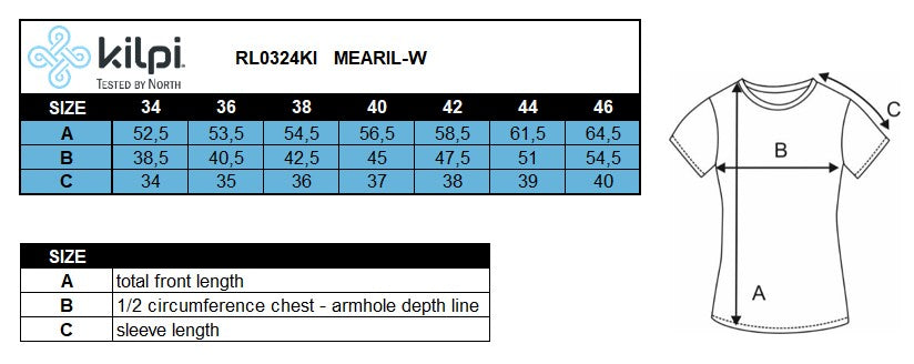 Damen-Radtrikot Kilpi MEARIL-W – Größentabelle