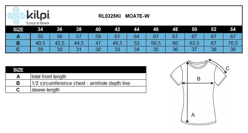 Women´s cycling jersey Kilpi MOATE-W – Size chart