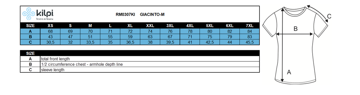 Herren-Outdoor-T-Shirt Kilpi GIACINTO-M – Größentabelle