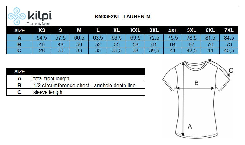 Herren-Radtrikot Kilpi LAUBEN-M – Größentabelle