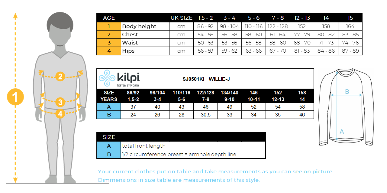 Kinderunterwäsche Kilpi WILLIE-J – Größentabelle