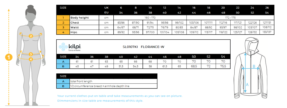 Damen-Skijacke Kilpi FLORANCE-W – Größentabelle
