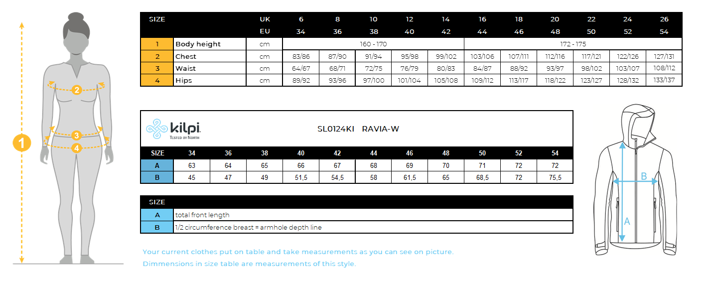 Damen-Softshelljacke Kilpi RAVIA-W – Größentabelle
