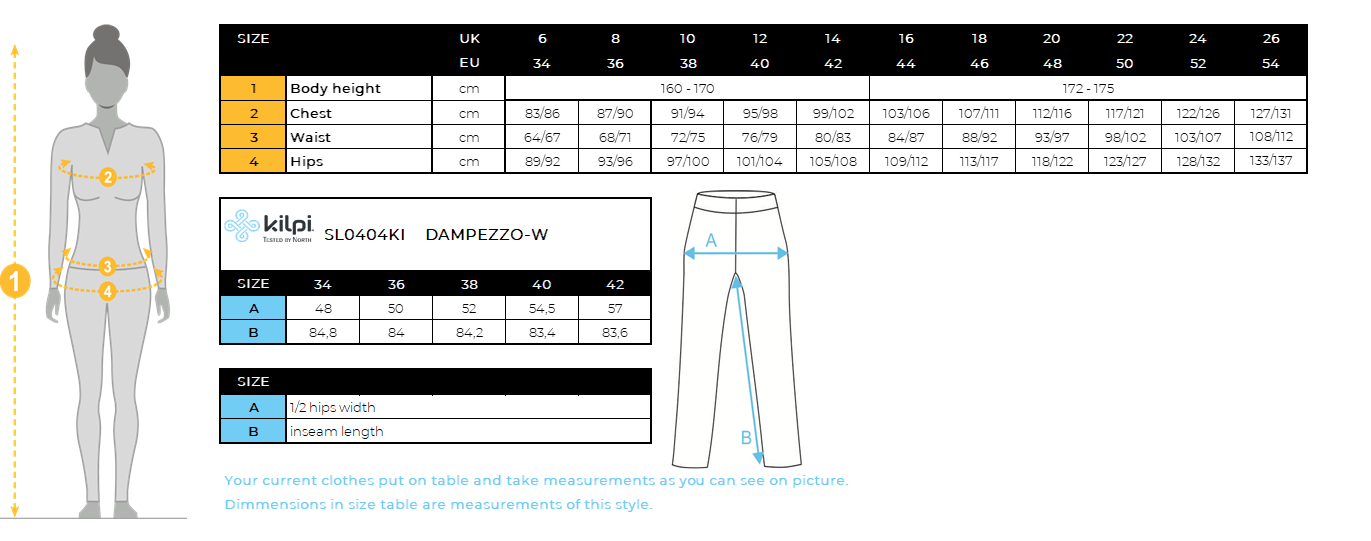 Damen-Skihose Kilpi DAMPEZZO-W – Größentabelle