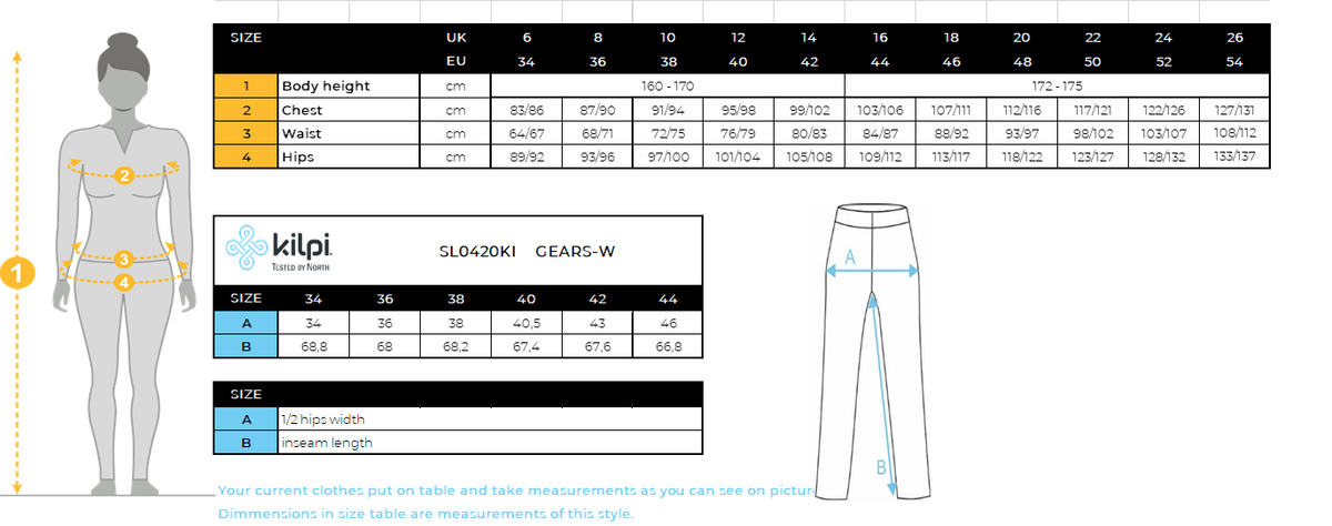 Women´s running leggings KILPI GEARS-W – Size chart