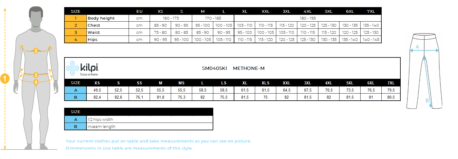 Herren-Skihose Kilpi METHONE-M – Größentabelle