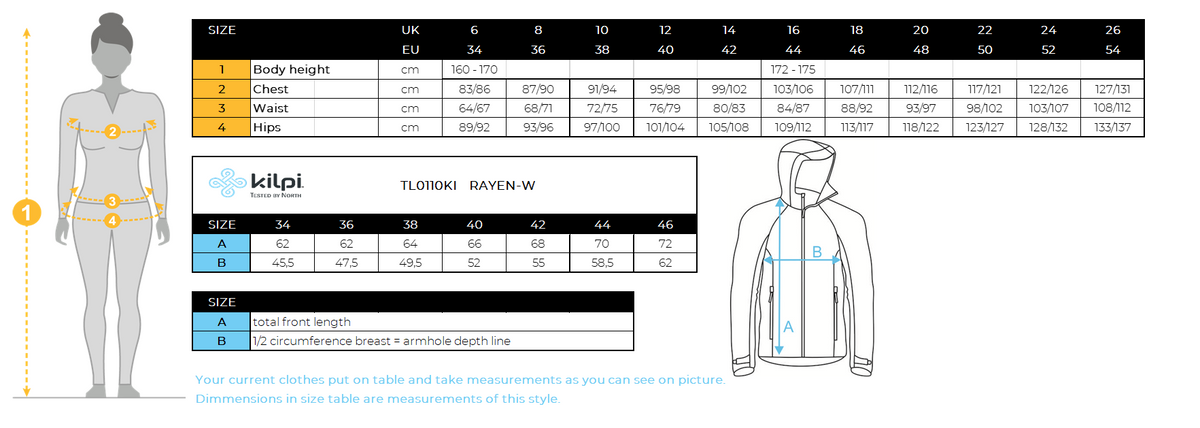 Damen Windschutzjacke Kilpi RAYEN-W – Größentabelle
