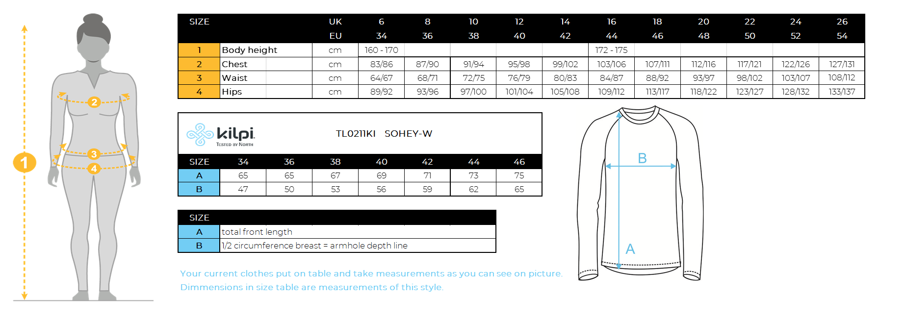 Damen-Kapuzenpullover aus Baumwolle Kilpi SOHEY-W – Größentabelle