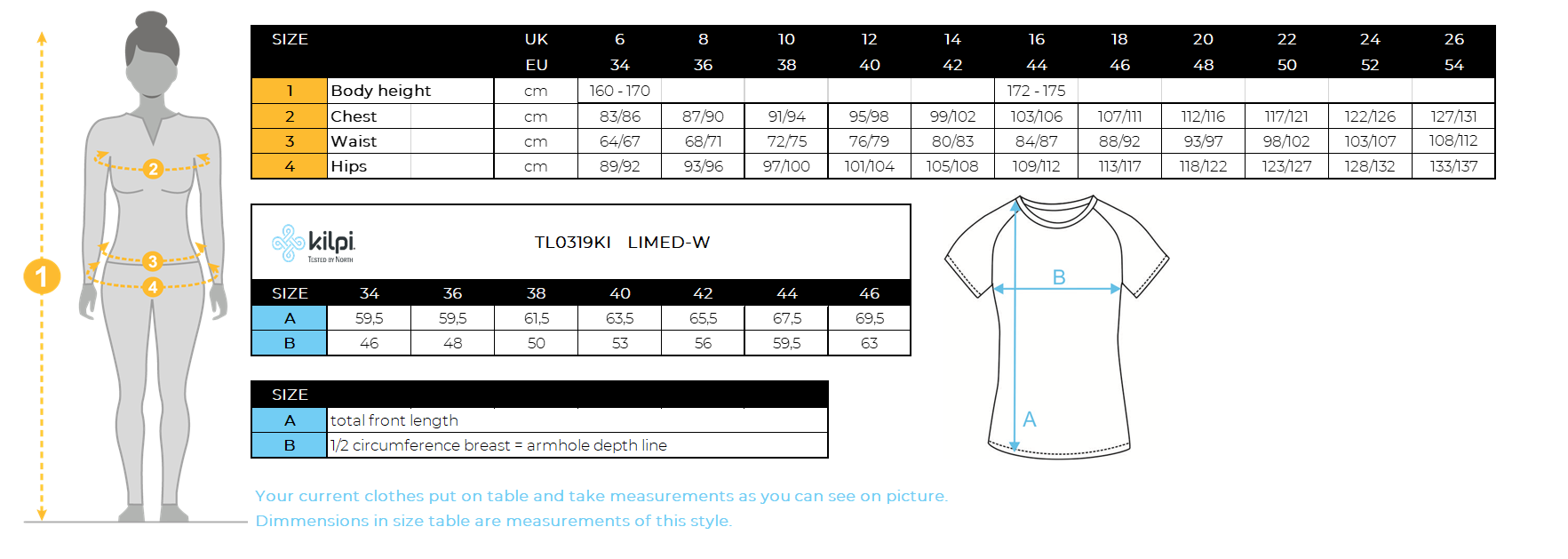Women´s technical T-shirt Kilpi LIMED-W – Size chart
