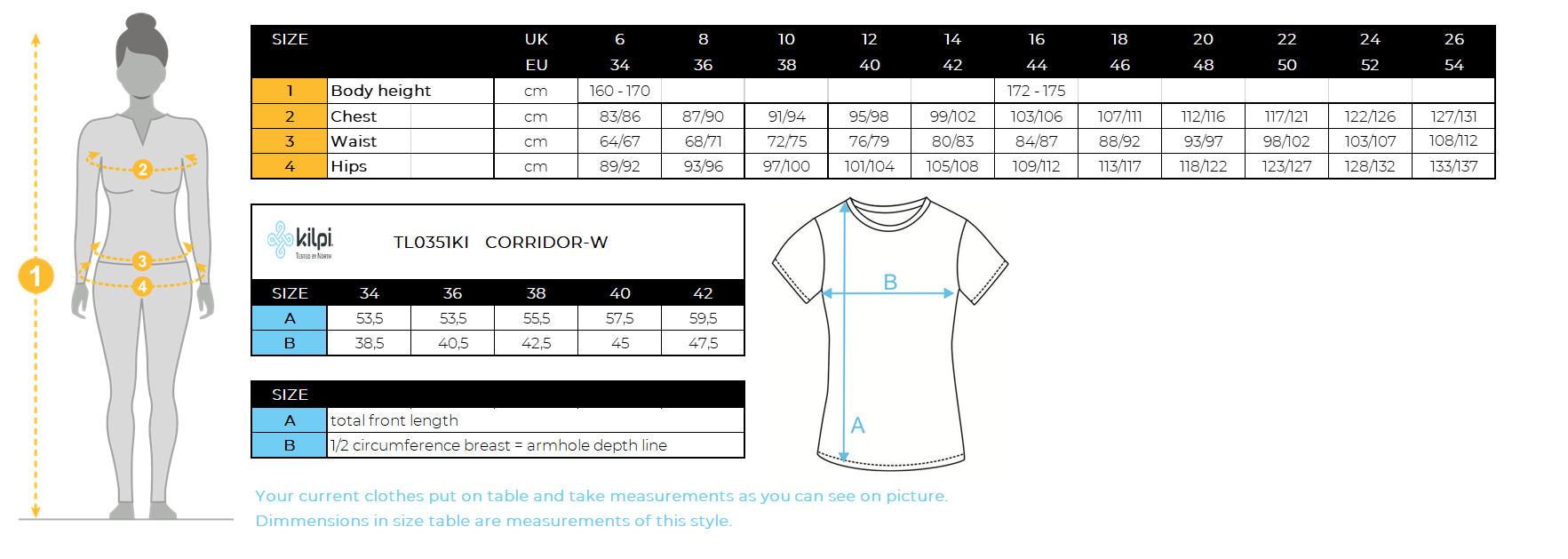 Damen-Radtrikot Kilpi CORRIDOR-W – Größentabelle