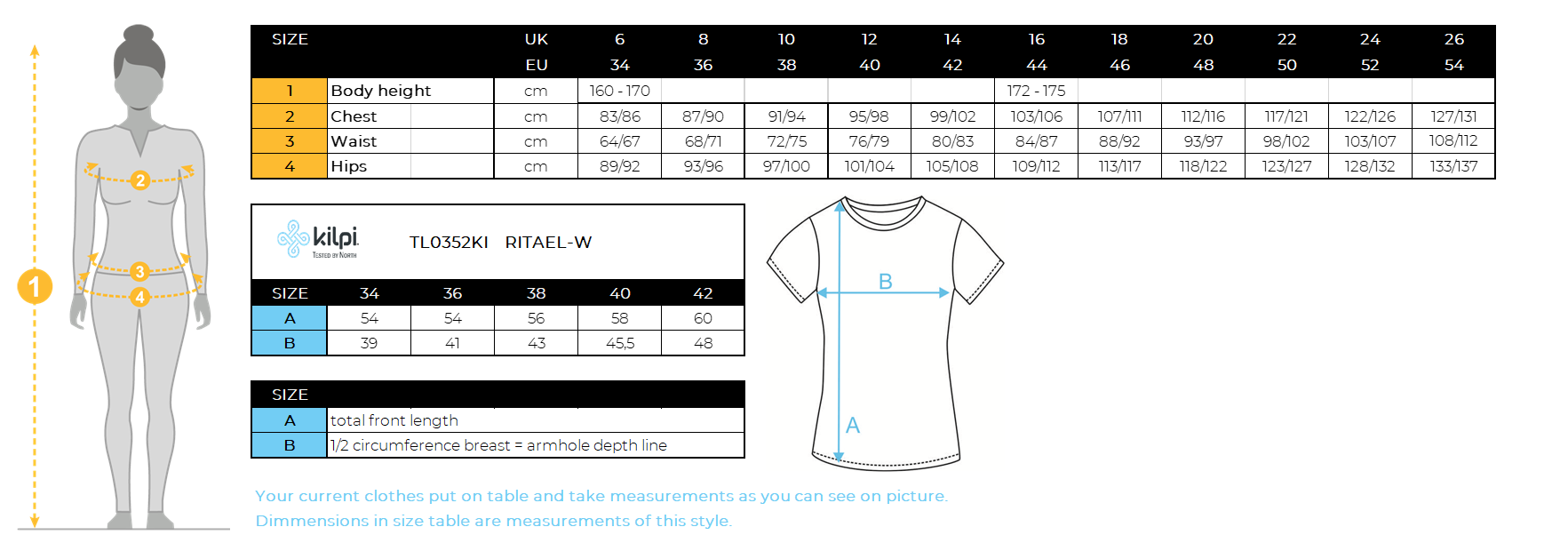 Damen-Radtrikot Kilpi RITAEL-W – Größentabelle