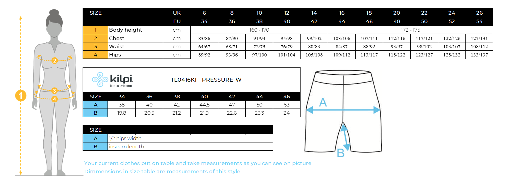 Damen-Radhose Kilpi PRESSURE-W – Größentabelle