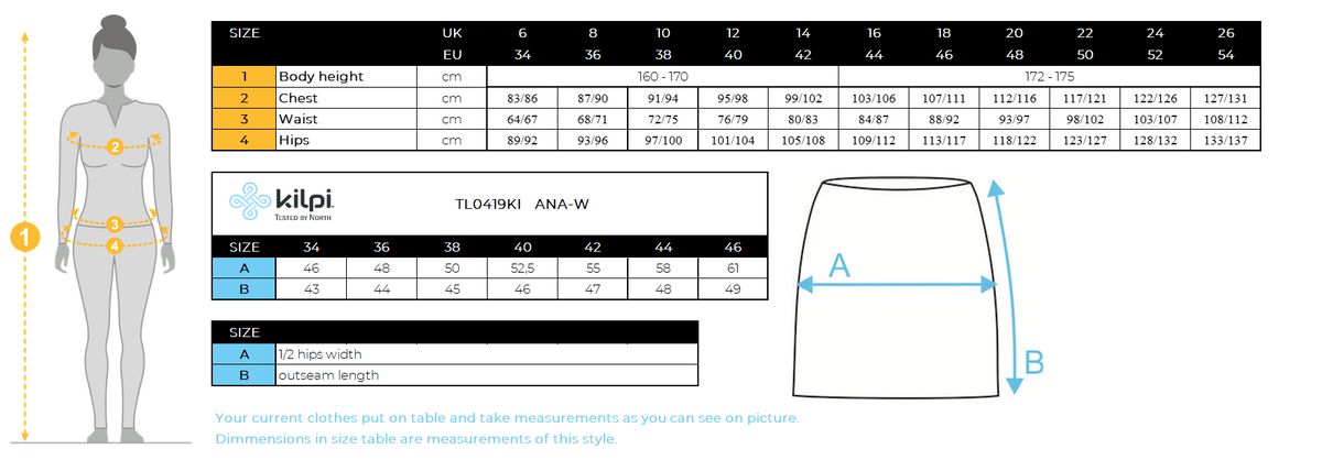 Damen Outdoorrock Kilpi ANA-W – Größentabelle