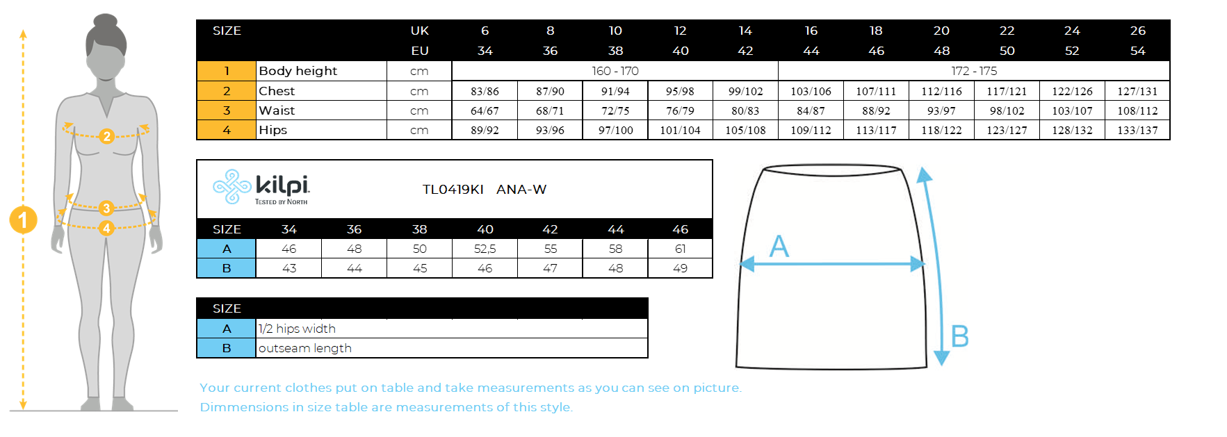 Damen Outdoorrock Kilpi ANA-W – Größentabelle