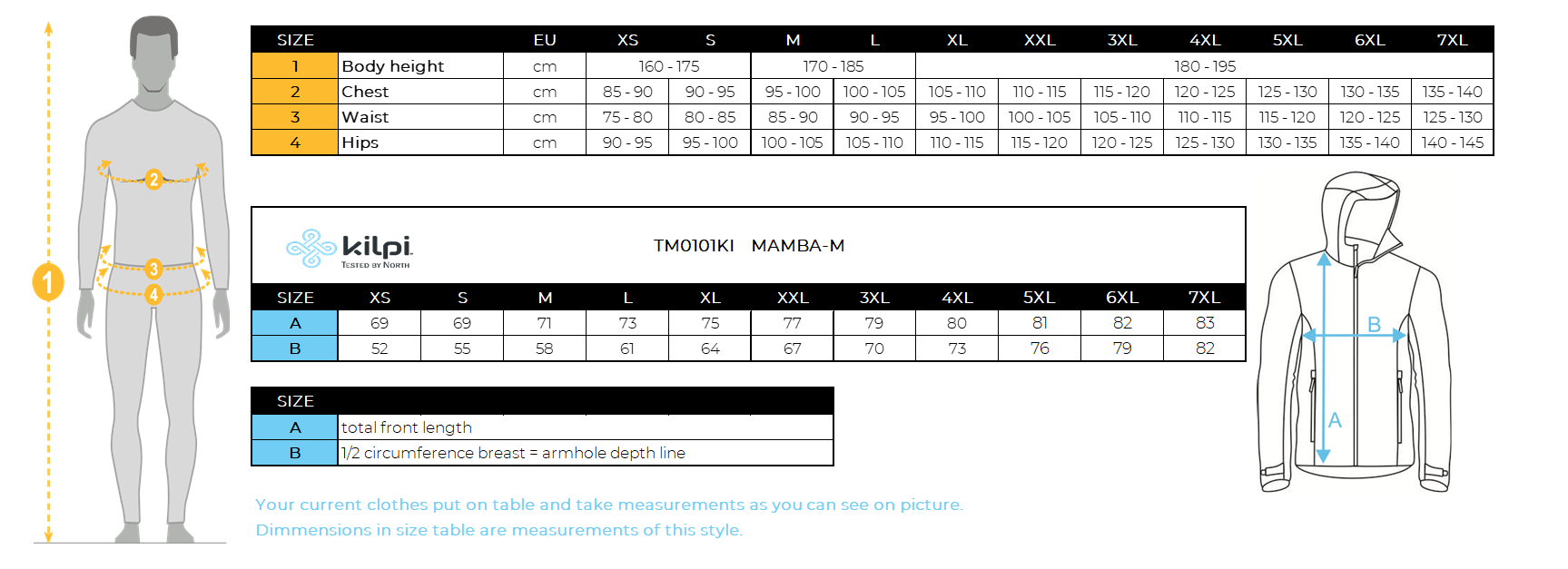 Men´s hardshell waterproof jacket Kilpi MAMBA-M – Size chart