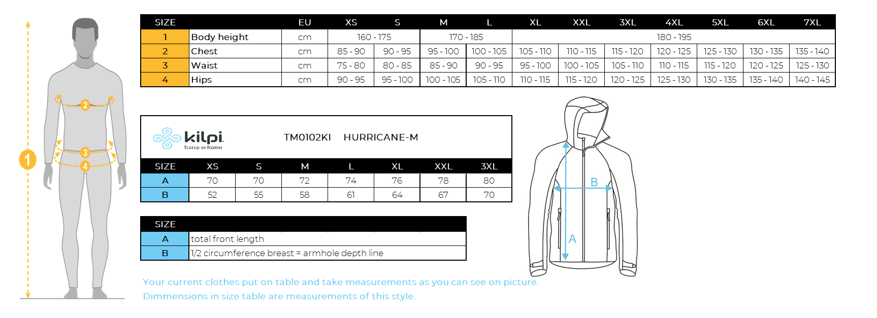 Men´s hardshell outdoor jacket Kilpi HURRICANE-M – Size chart