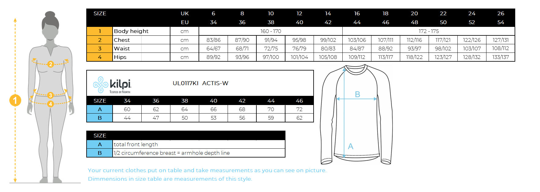 Damen-Isolierjacke Kilpi ACTIS-W – Größentabelle