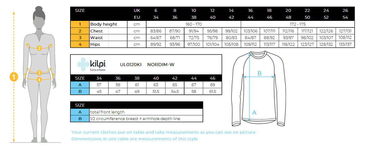 Damen-Laufjacke KILPI NORDIM-W – Größentabelle