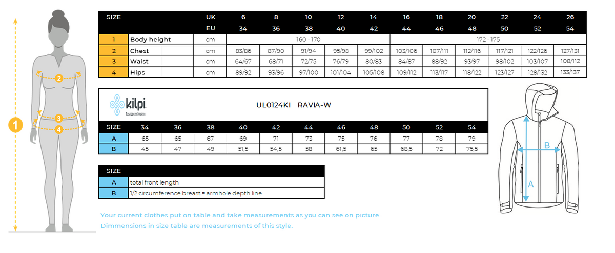 Damen-Softshelljacke Kilpi RAVIA-W – Größentabelle