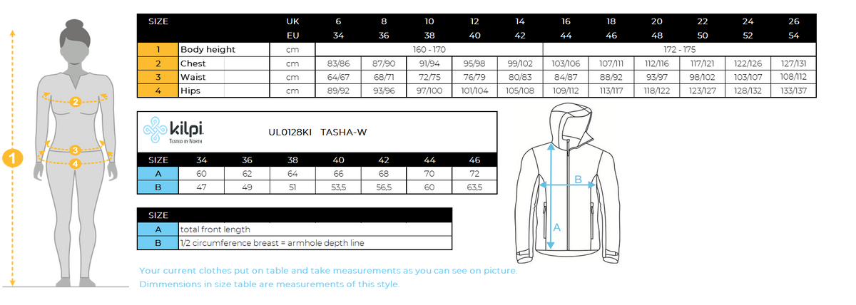 Women´s insulated jacket Kilpi TASHA-W – Size chart
