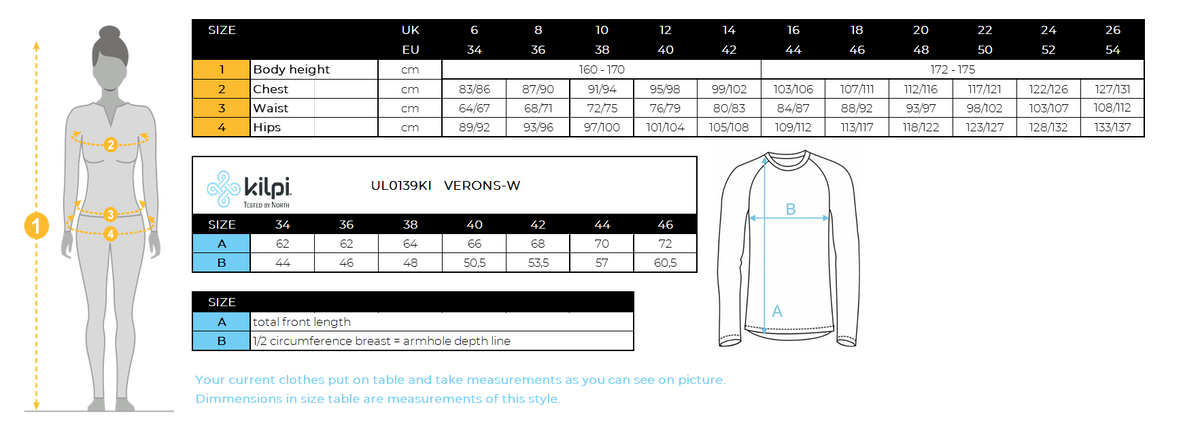Women´s insulated jacket Kilpi VERONS-W – Size chart