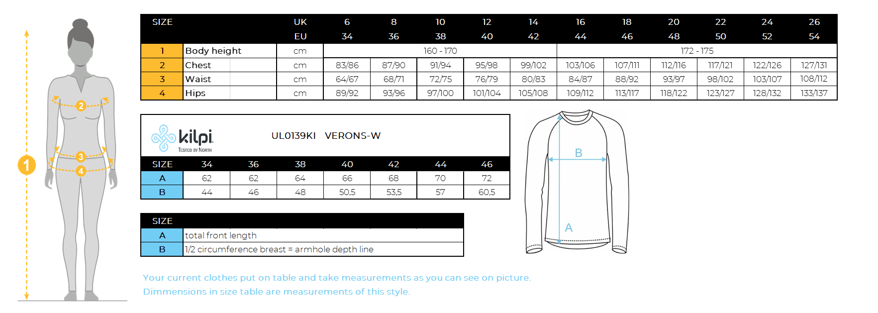 Women´s insulated jacket Kilpi VERONS-W – Size chart