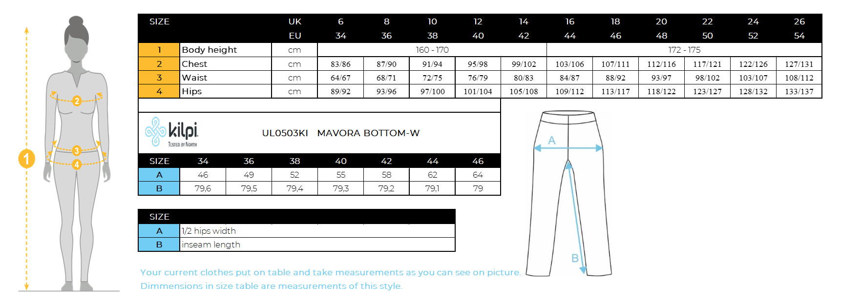 Damen-Baselayer Kilpi MAVORA BOTTOM-W – Größentabelle