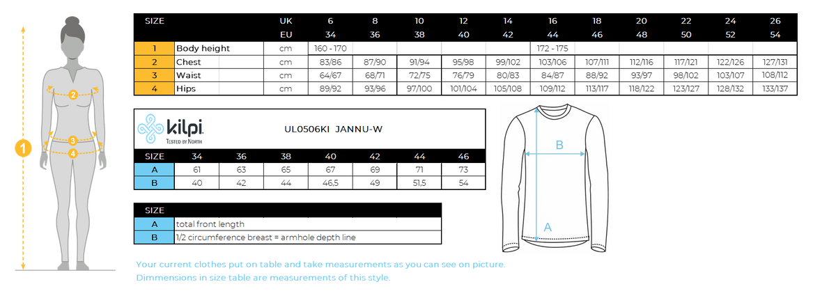 Damen-Basisschicht Kilpi JANNU-W – Größentabelle