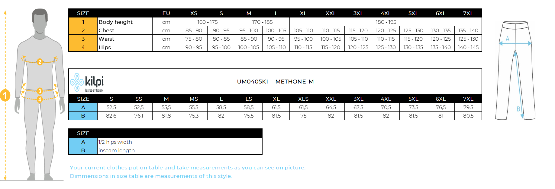 Herren-Skihose Kilpi METHONE-M – Größentabelle