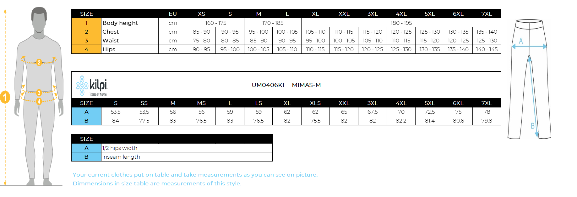 Herren-Skihose KILPI MIMAS-M – Größentabelle