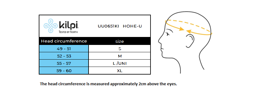Laufstirnband Kilip HOHE-U – Größentabelle