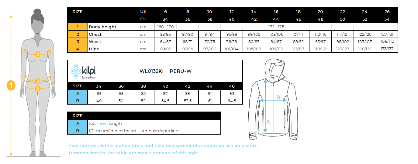 Women´s winter coat Kilpi PERU-W – Size chart