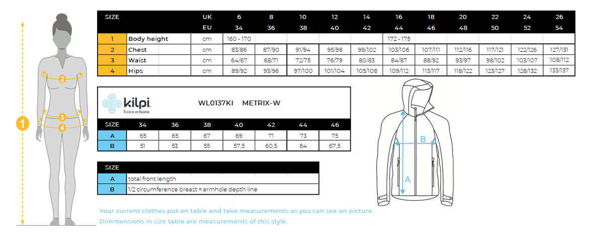 Women´s waterproof jacket Kilpi METRIX-W – Size chart