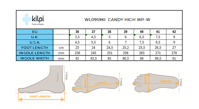 Kilpi CANDY HIGH WP-W women's snowshoes – Size chart