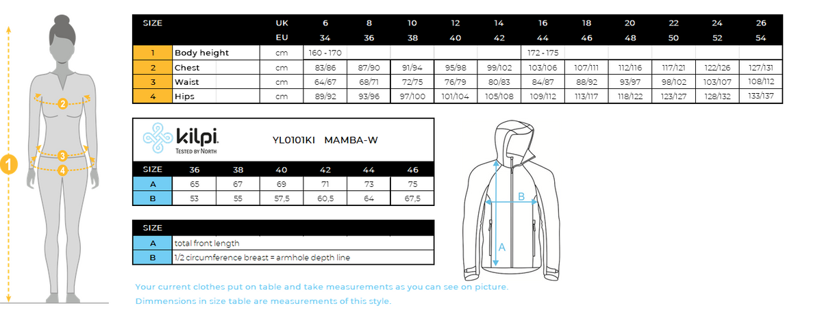 Wasserdichte Damen-Hardshell-Jacke Kilpi MAMBA-W – Größentabelle