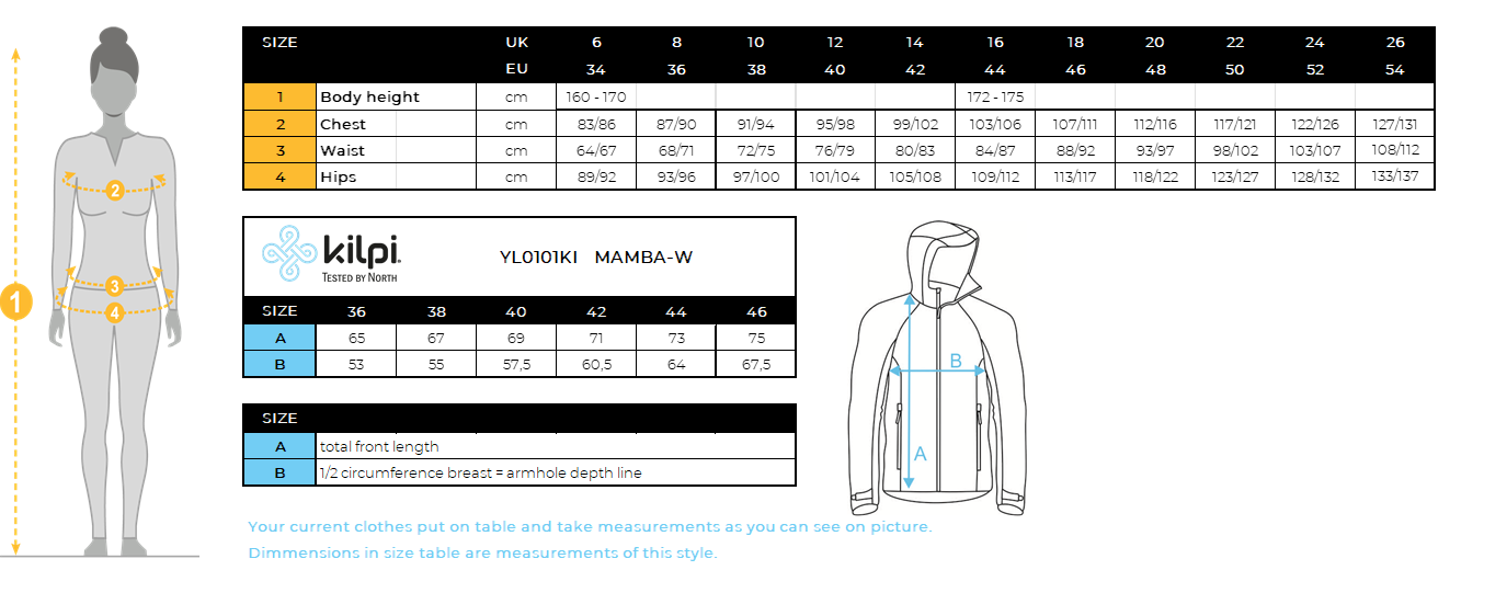 Wasserdichte Damen-Hardshell-Jacke Kilpi MAMBA-W – Größentabelle