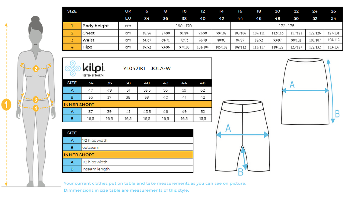 Radsport-Rock Kilpi JOLA-W – Größentabelle