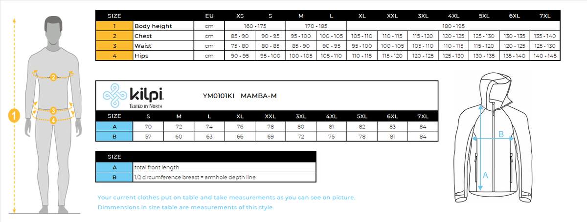Wasserdichte Herren-Hardshell-Jacke Kilpi MAMBA-M – Größentabelle