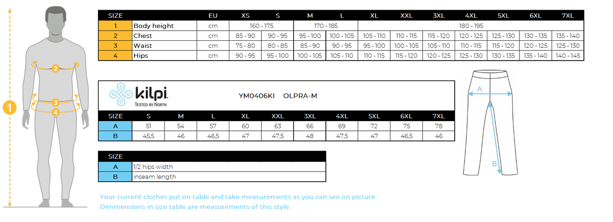 Herren 3/4 Outdoor-Hose Kilpi OLPRA-M – Größentabelle
