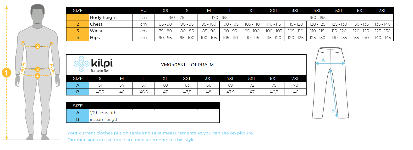 Herren 3/4 Outdoor-Hose Kilpi OLPRA-M – Größentabelle